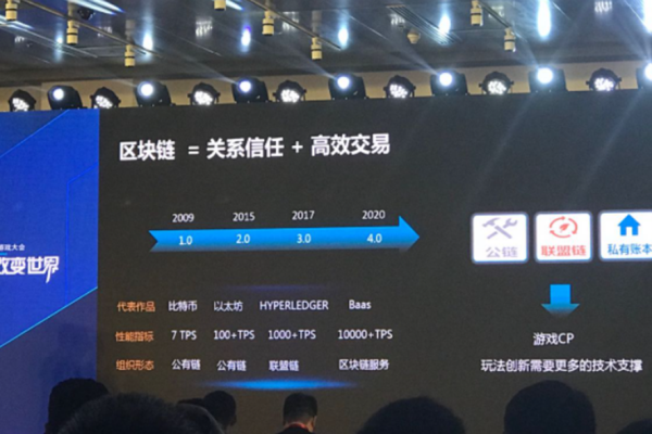 btx是什么意思