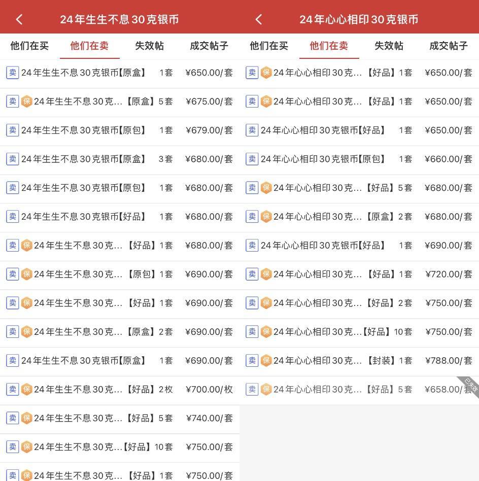央行发售520心形纪念币遇冷<strong></p>
<p>炒币亏</strong>，交易价格已跌破发行价，业内：“亏怕了”