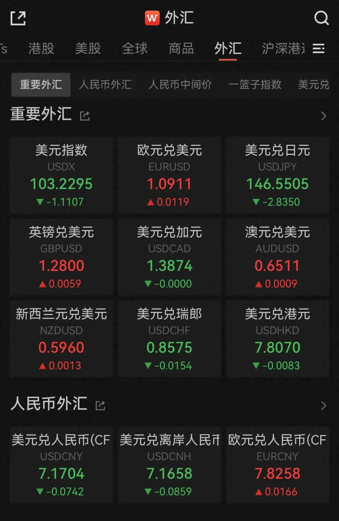 人民币<strong></p>
<p>币币交易系统</strong>，大涨！
