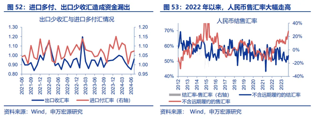 人民币套息交易有何特征<strong></p>
<p>gxs币交易</strong>？