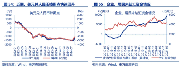 人民币套息交易有何特征<strong></p>
<p>gxs币交易</strong>？