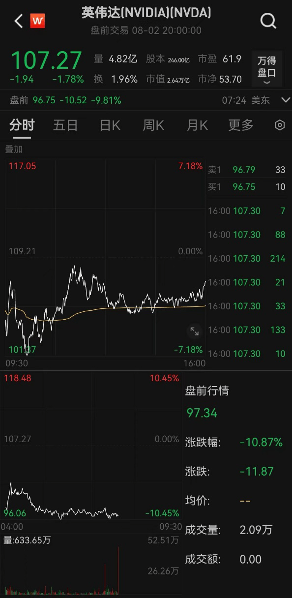 突发！暂停交易！金银暴跌<strong></p>
<p>gxs币交易</strong>，人民币升穿7.09