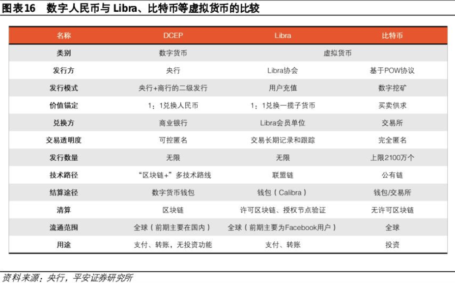 警惕！交易“虚拟资产”被列为洗钱方式之一<strong></p>
<p>gxs币交易</strong>，谨防比特币、以太币等虚拟币成为洗钱工具