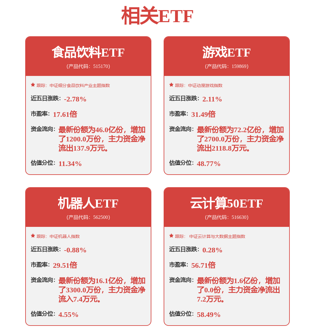 源络科技公布A轮融资<strong></p>
<p>源币网</strong>，融资额3000万人民币，投资方为硬核坚果资本、阿里巴巴等