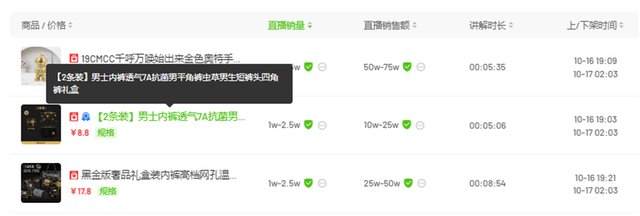 “澳门COCO姐”月售250万元的虫草内裤<strong></p>
<p>中币交易</strong>，背后相关公司0人参保