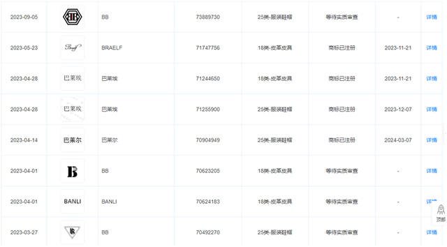 “澳门COCO姐”月售250万元的虫草内裤<strong></p>
<p>中币交易</strong>，背后相关公司0人参保