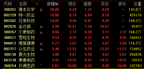 又见尾盘“闪崩”<strong></p>
<p>中币交易</strong>，暴跌近90%！