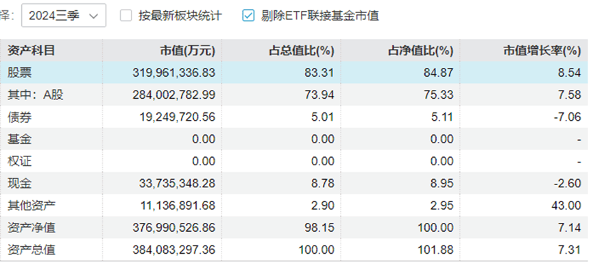 “中年人的茅台”终于还是输给<strong></p>
<p>ccr自动炒币</strong>了“青年新能车”