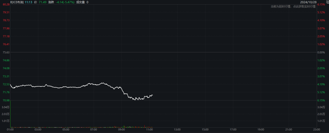 突发！油价闪崩<strong></p>
<p>ccr自动炒币</strong>，发生了什么？