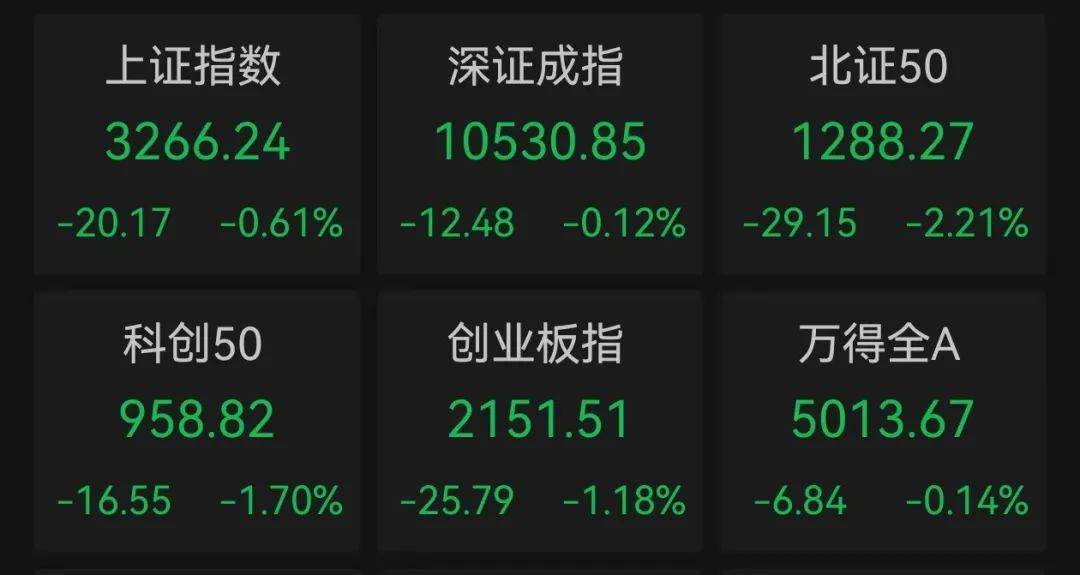 股价暴涨超7.5倍<strong></p>
<p>币圈搬砖</strong>，业绩亏损3784万元，重组概念龙头连续提示风险！业绩暴增的行业龙头股揭晓，这些股或被“错杀”