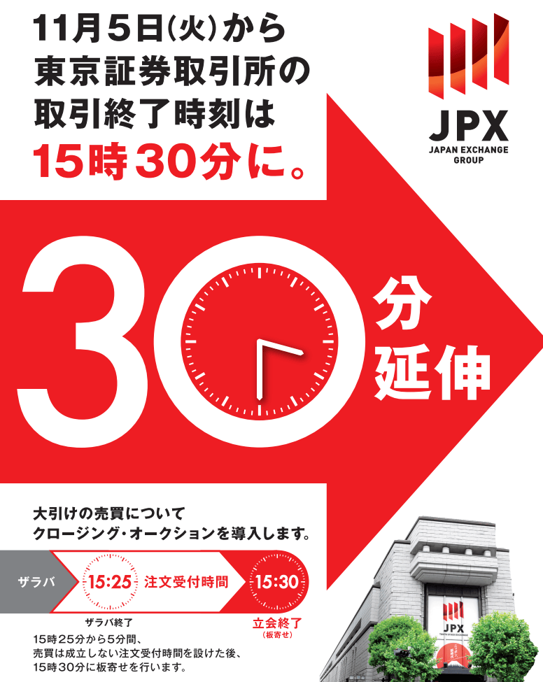 刚宣布<strong></p>
<p>币圈一天</strong>！延长股市交易半小时！