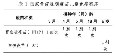 不及时处理致死率近100%<strong></p>
<p>币圈一天</strong>！这种“小伤”千万别大意