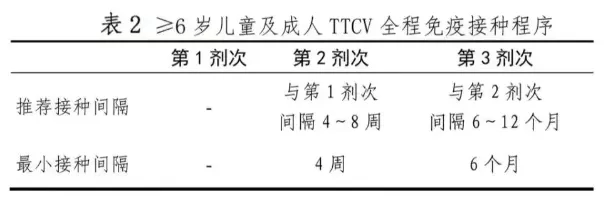 不及时处理致死率近100%<strong></p>
<p>币圈一天</strong>！这种“小伤”千万别大意