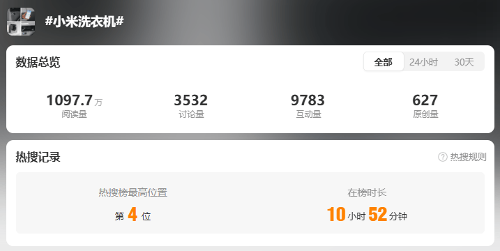 雷军回应“夜里偷喝员工酸奶”:真的没有<strong></p>
<p>币圈一天</strong>,纯属谣传!