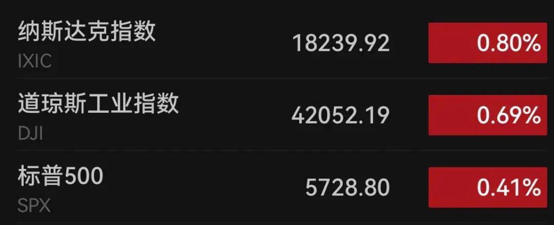 下周<strong></p>
<p>币圈一天</strong>，美联储将迎重要会议！国际大行预判“降息前景光明”