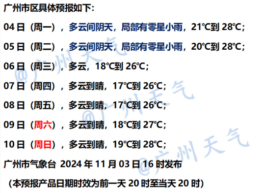 广东11月将迎3次降水<strong></p>
<p>炒币工具</strong>，4次冷空气！未来广州天气→