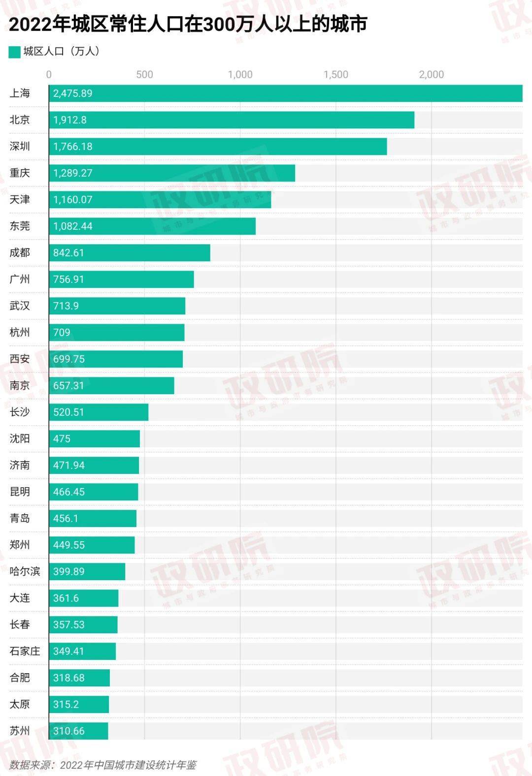 放宽超大特大城市落户限制<strong></p>
<p>合约币行情</strong>，户籍制度还须如何改？