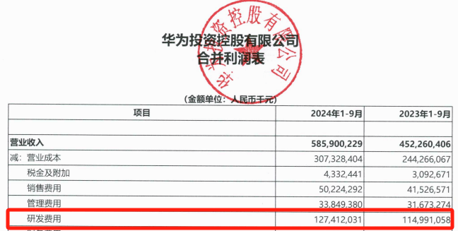 华为大消息！刚刚宣布<strong></p>
<p>合约币行情</strong>，又要见证历史！