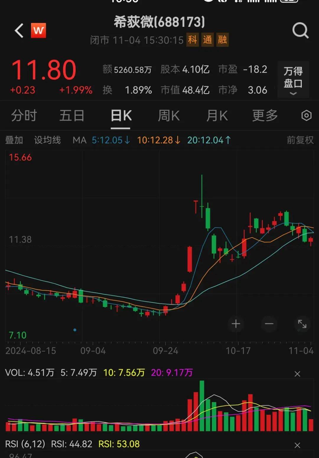 明起停牌！又有重磅宣布<strong></p>
<p>长江期币网</strong>，适用重大重组！