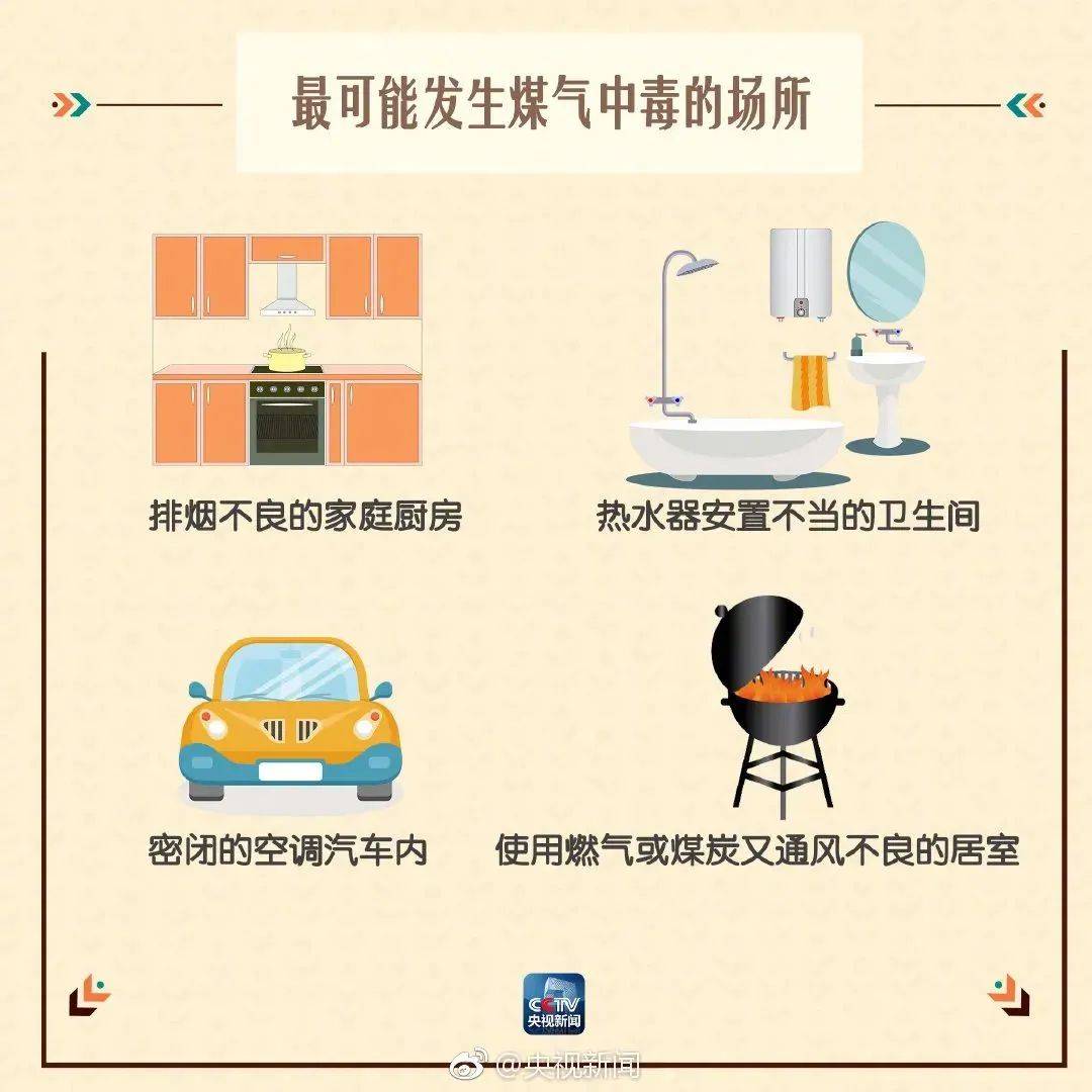 一家五口四人身亡<strong></p>
<p>抄币技巧</strong>，最小的仅3岁！紧急提醒：家里最容易中招