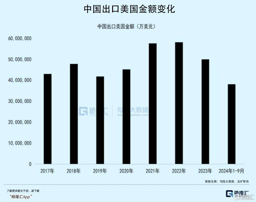 拉内需<strong></p>
<p>币圈营销</strong>，为何这么难？