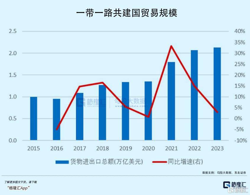 拉内需<strong></p>
<p>币圈营销</strong>，为何这么难？