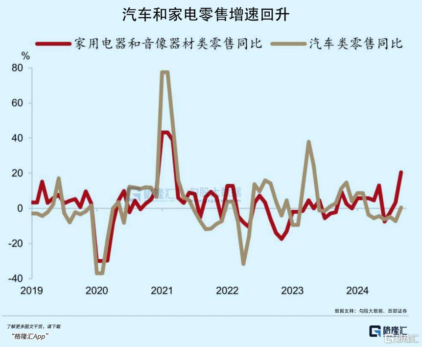 拉内需<strong></p>
<p>币圈营销</strong>，为何这么难？