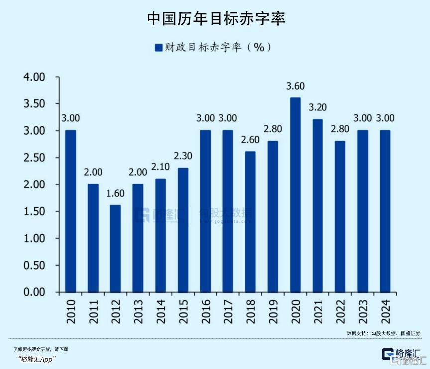 拉内需<strong></p>
<p>币圈营销</strong>，为何这么难？
