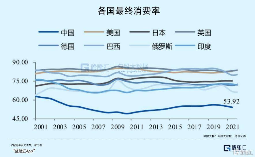 拉内需<strong></p>
<p>币圈营销</strong>，为何这么难？