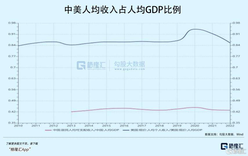 拉内需<strong></p>
<p>币圈营销</strong>，为何这么难？