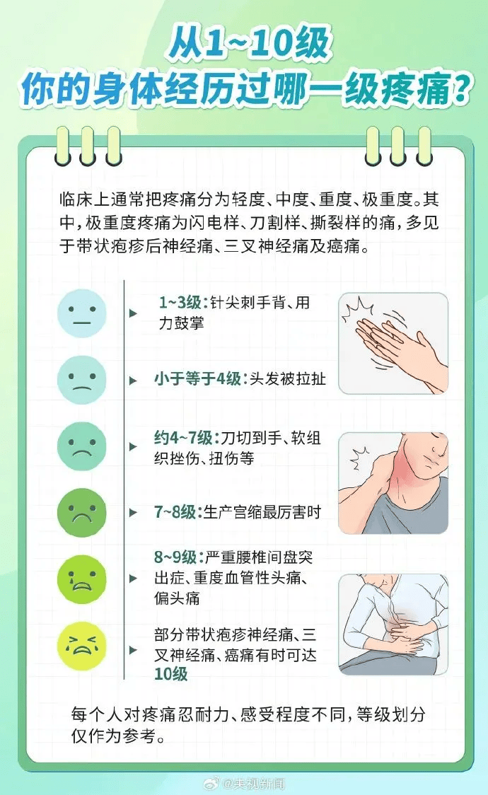 一旦感染终身携带<strong></p>
<p>摩登币</strong>！深圳疾控提醒：这4类人要注意