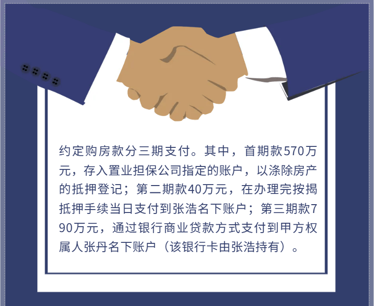 姐姐送套房子给弟弟住<strong></p>
<p>币圈督查</strong>，弟弟却1400万把房子卖了！厦门法院判了……