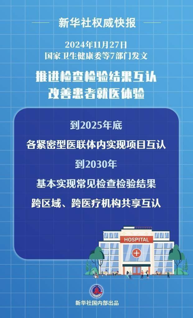利好<strong></p>
<p>在线交易</strong>！七部门发文推进医疗机构检查检验结果互认
