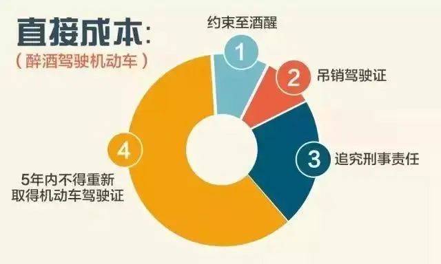 饭碗砸了！通州一职业司机嫌妻子开车慢<strong></p>
<p>蜜蜂币</strong>，非要自己来！这下摊上事了……