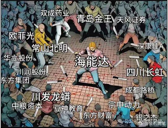任泽平言论刷屏！据我多年研究<strong></p>
<p>vapy币交易</strong>，A股已超出了经济学范畴...