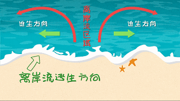 俄罗斯一女子在泰国海边岩石上做瑜伽被浪卷走<strong></p>
<p>vapy币交易</strong>，不幸身亡！