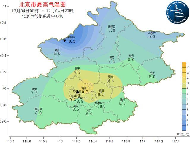 阴冷上线！北京明日大雪节气气温下滑<strong></p>
<p>柚子币走势</strong>，双休日气温继续下滑