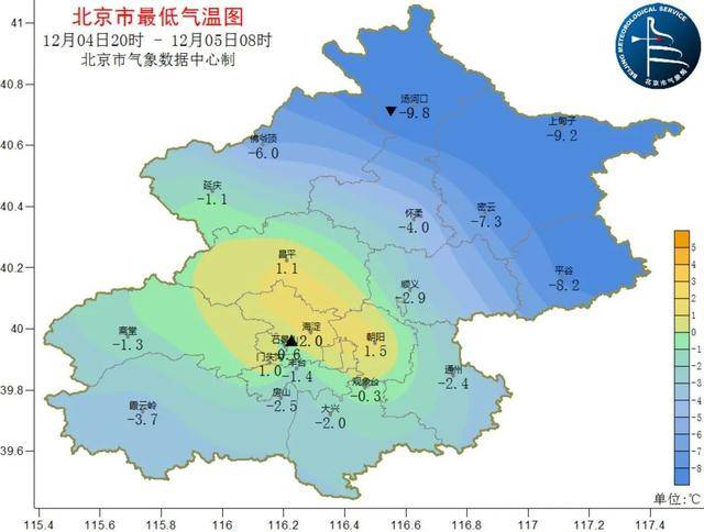阴冷上线！北京明日大雪节气气温下滑<strong></p>
<p>柚子币走势</strong>，双休日气温继续下滑