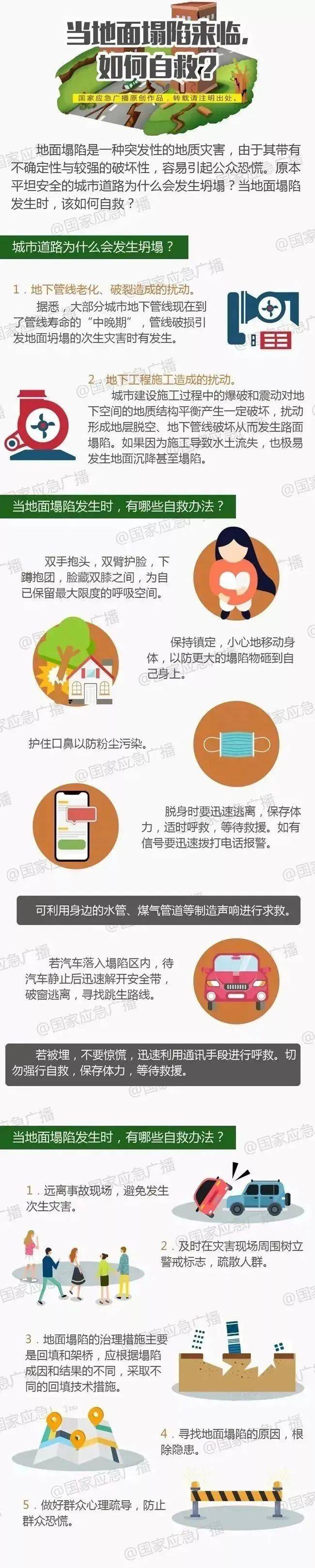 深圳一施工现场发生坍塌<strong></p>
<p>柚子币走势</strong>，13名作业人员失联