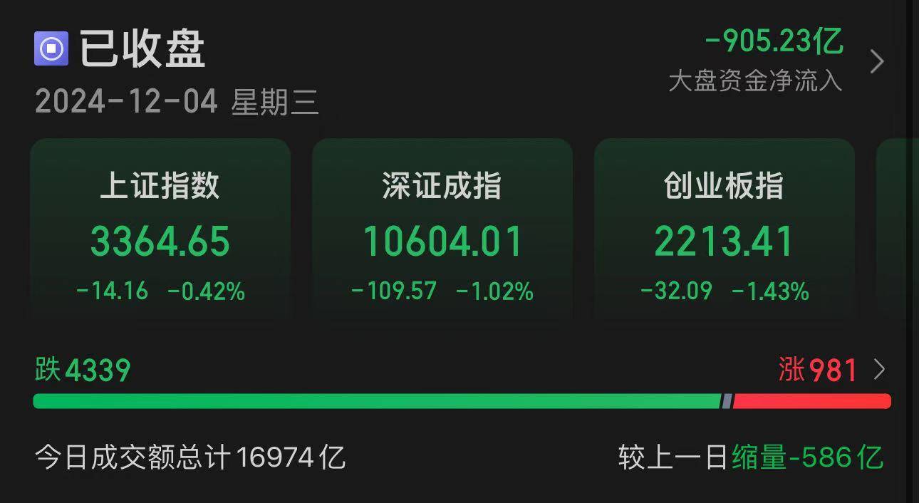 A股第一名！最后10分钟<strong></p>
<p>柚子币走势</strong>，直线拉涨停