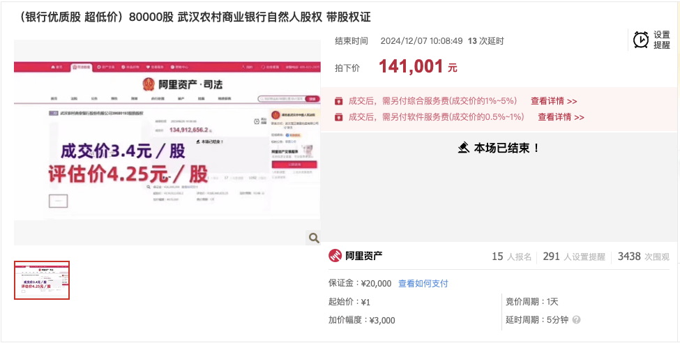 武汉农商行8万股1元起拍：真实性成疑<strong></p>
<p>一元月亮币</strong>，内部人加价，外部人难捡漏？