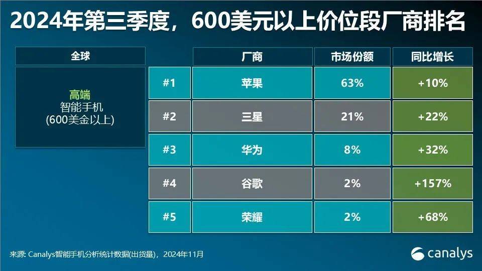 华为多款手机突然降价<strong></p>
<p>共生币交易</strong>！为明年新机做准备？