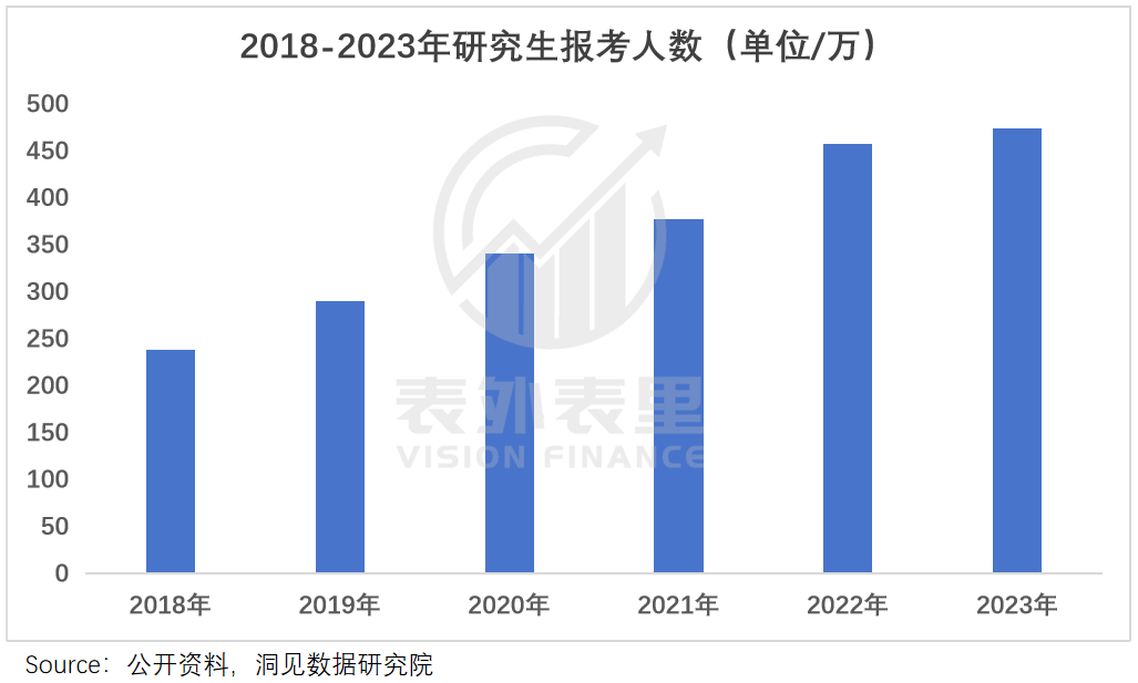 “花30万读个港硕<strong></p>
<p>共生币交易</strong>，我后悔了”