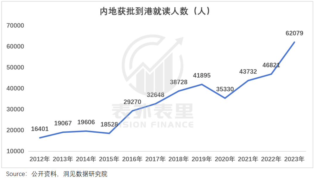 “花30万读个港硕<strong></p>
<p>共生币交易</strong>，我后悔了”