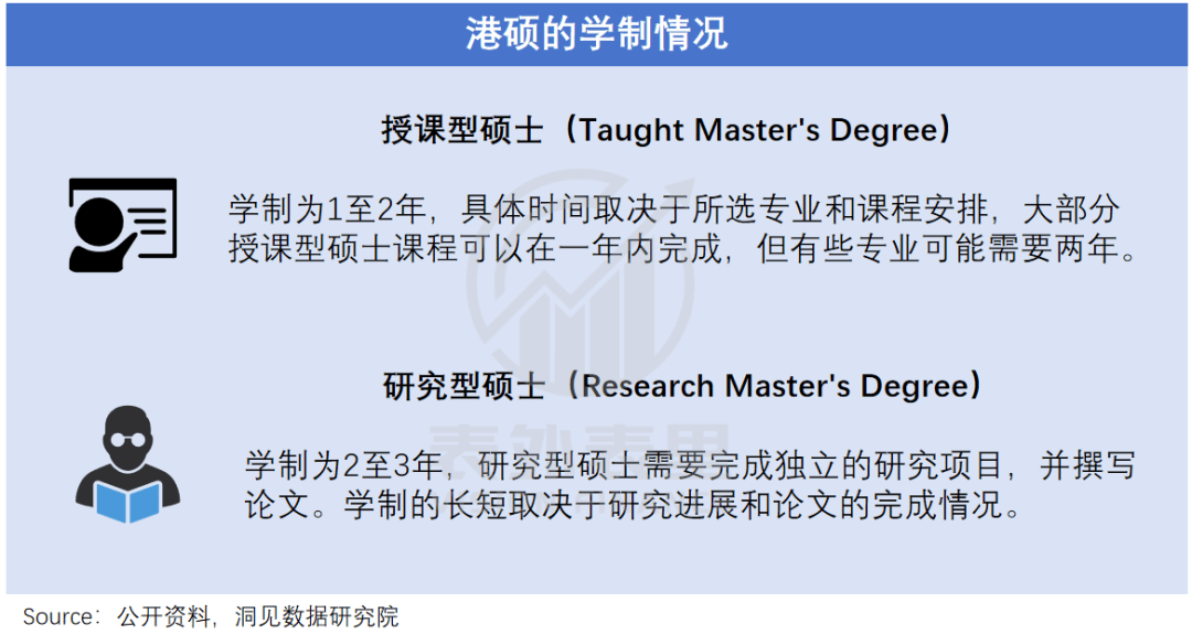 “花30万读个港硕<strong></p>
<p>共生币交易</strong>，我后悔了”