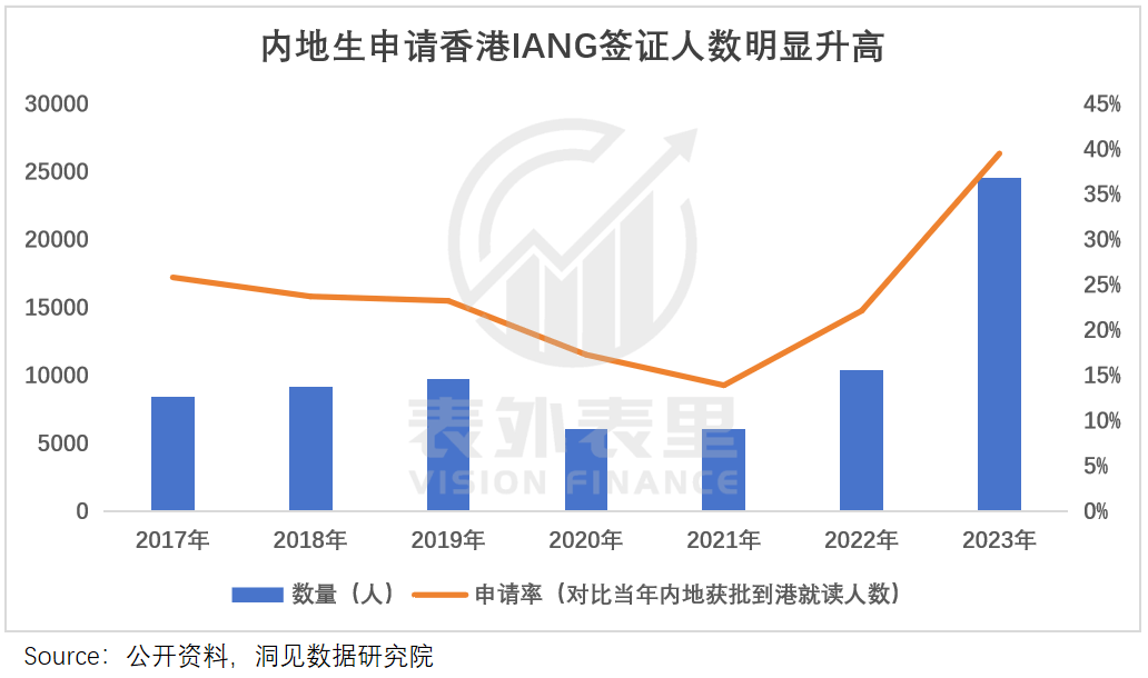 “花30万读个港硕<strong></p>
<p>共生币交易</strong>，我后悔了”