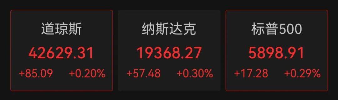 深夜跳水！一度大跌7%<strong></p>
<p>看币圈</strong>，什么情况？