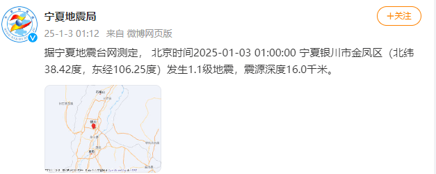 今天又多次地震<strong></p>
<p>看币圈</strong>！最新研判：银川已进入地震窗口期