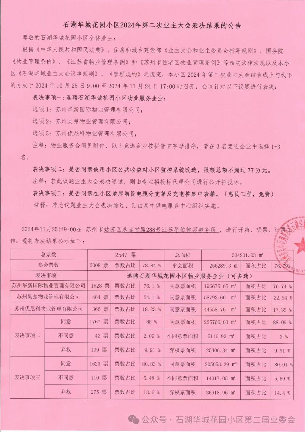 苏州一小区换新物业无法入场：重新核票未果<strong></p>
<p>币圈二宝</strong>，街道办拟撤销业委会备案