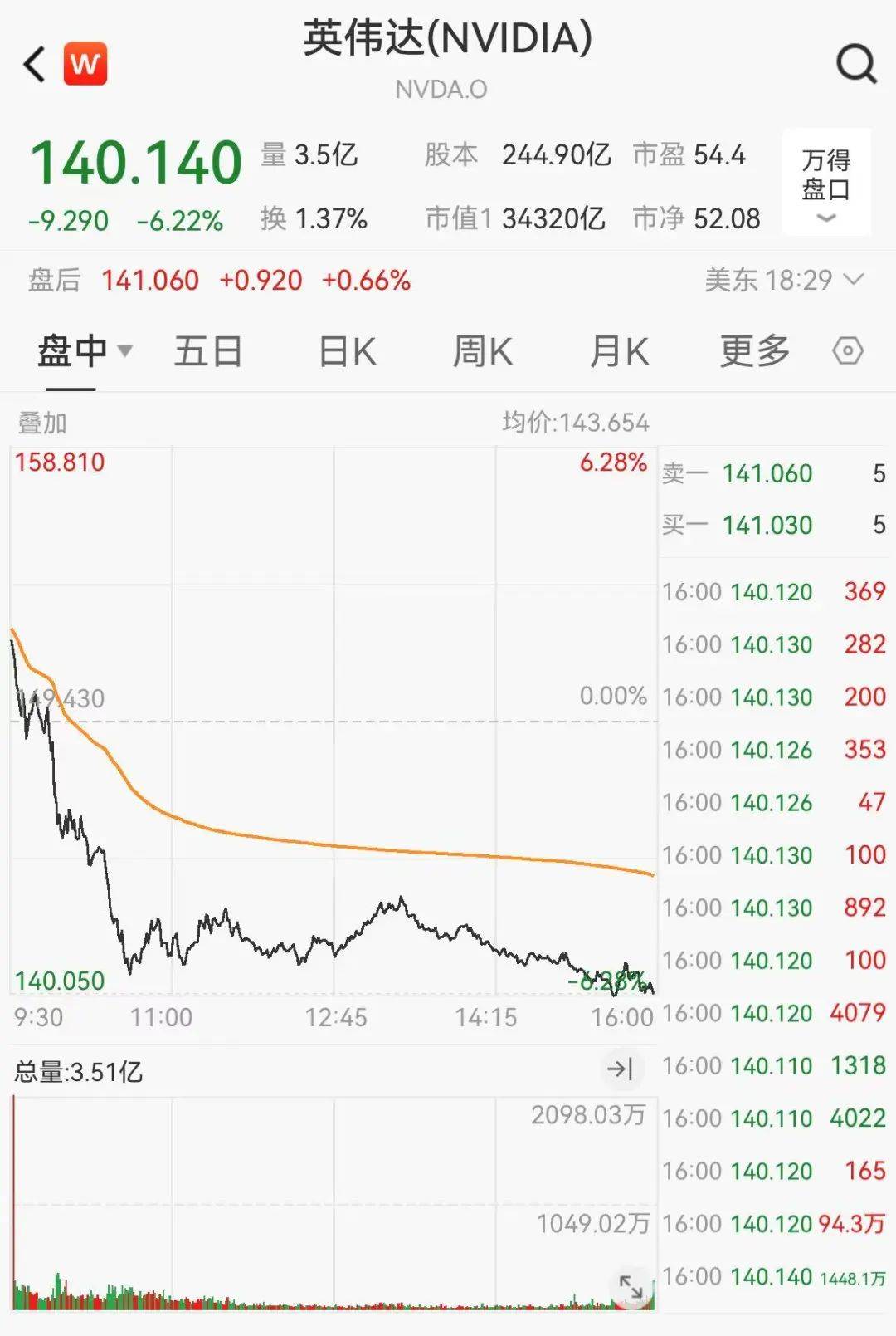 官宣合并<strong></p>
<p>金银国际行情</strong>！暴涨